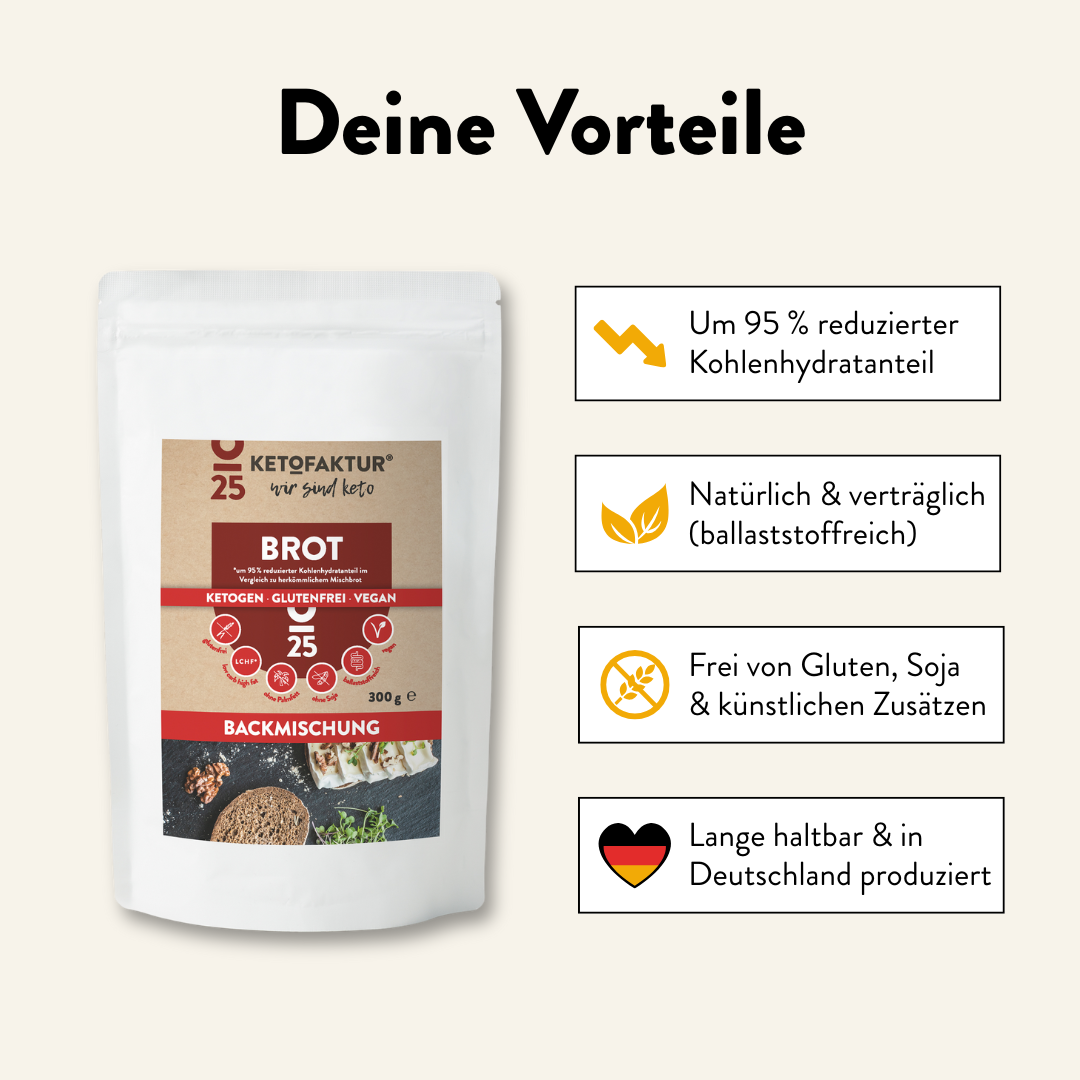 Backmischung WALNUSSBROT