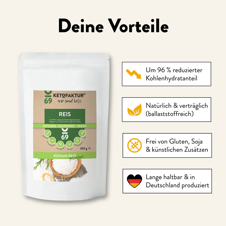 KETO-REIS