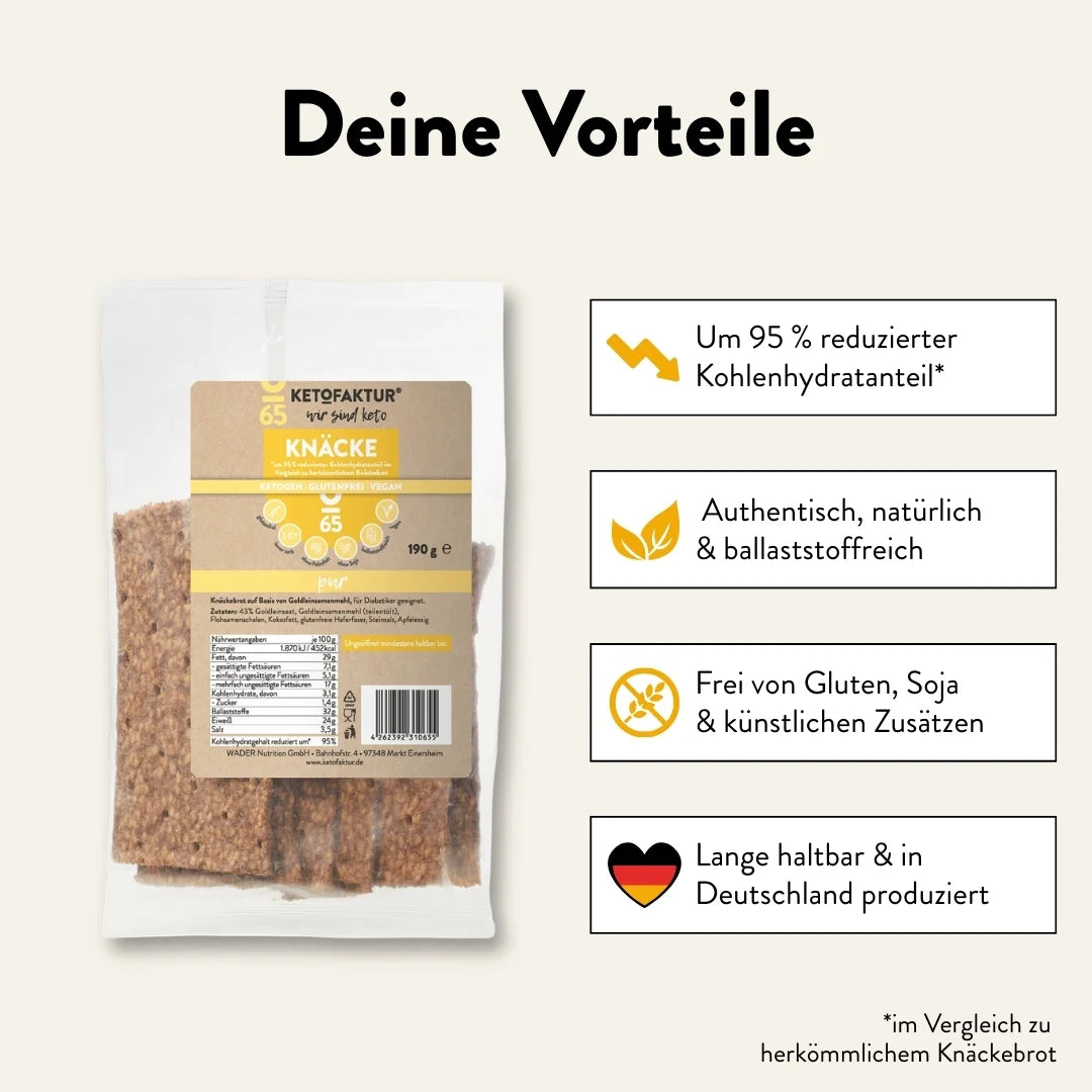 Knäckebrot - PUR
