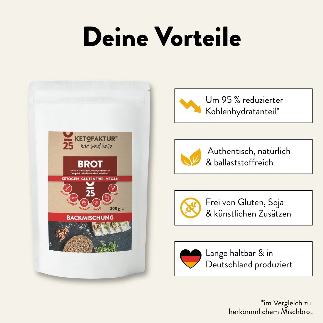 Backmischung WALNUSSBROT