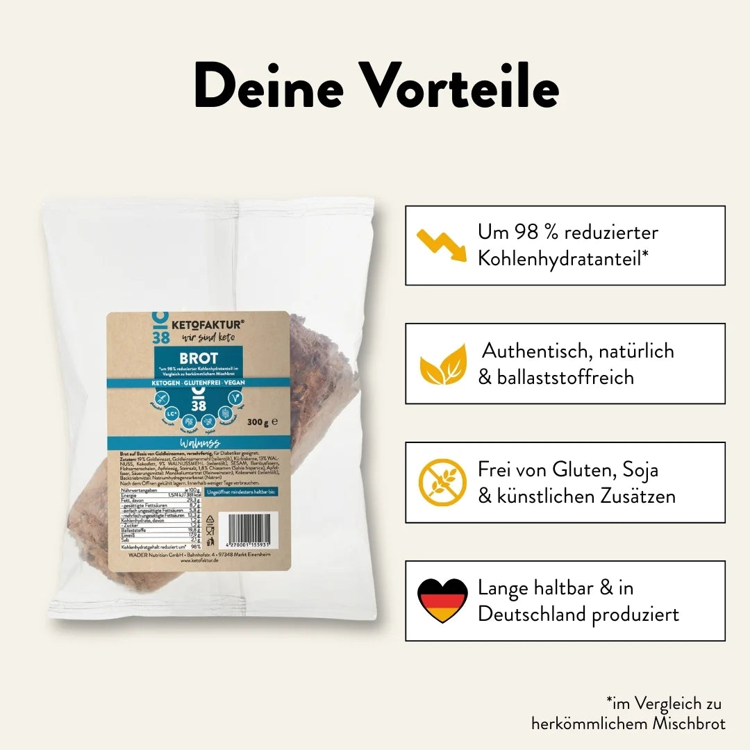 Walnussbrot