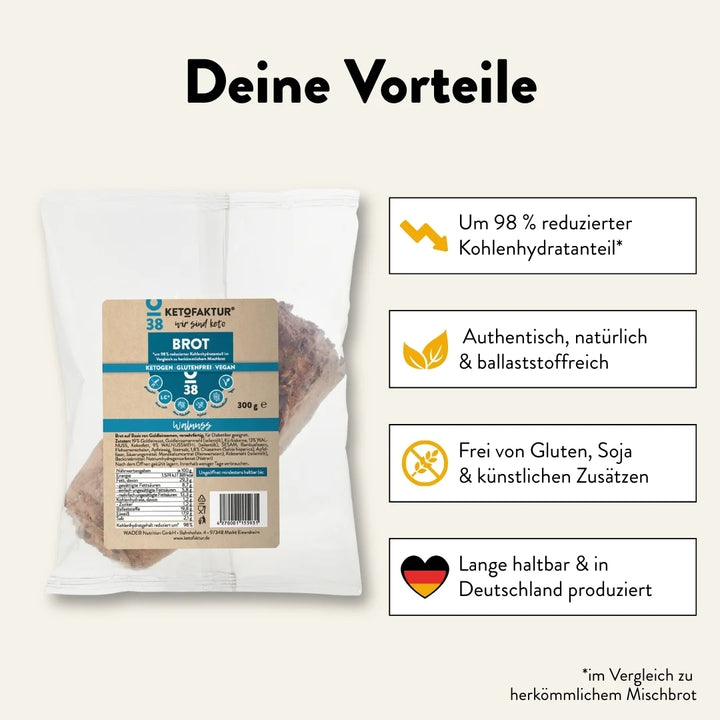 Walnussbrot
