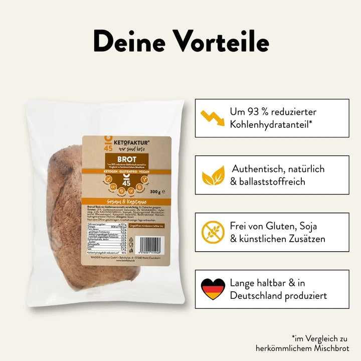 Sesambrot