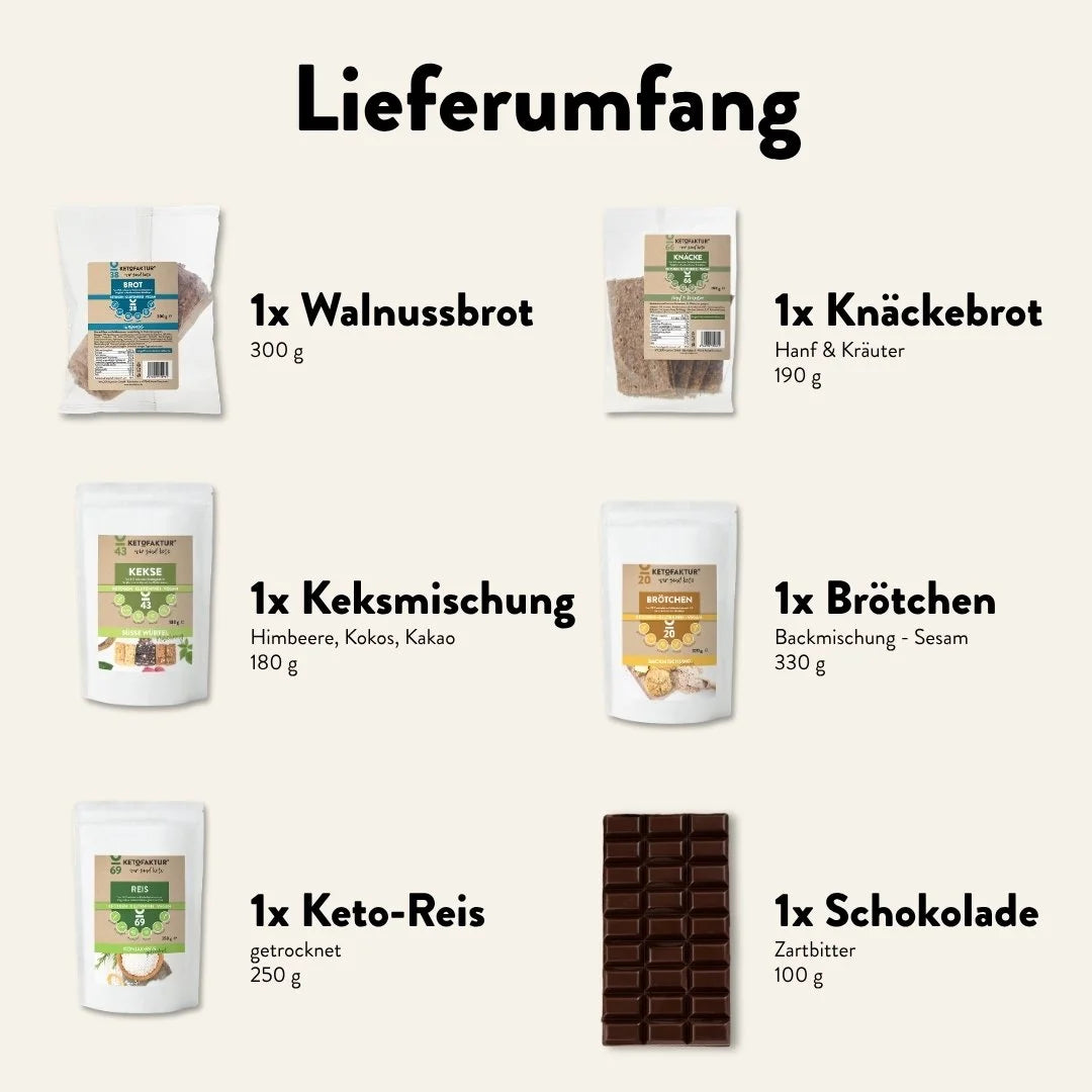 KETO Probierset