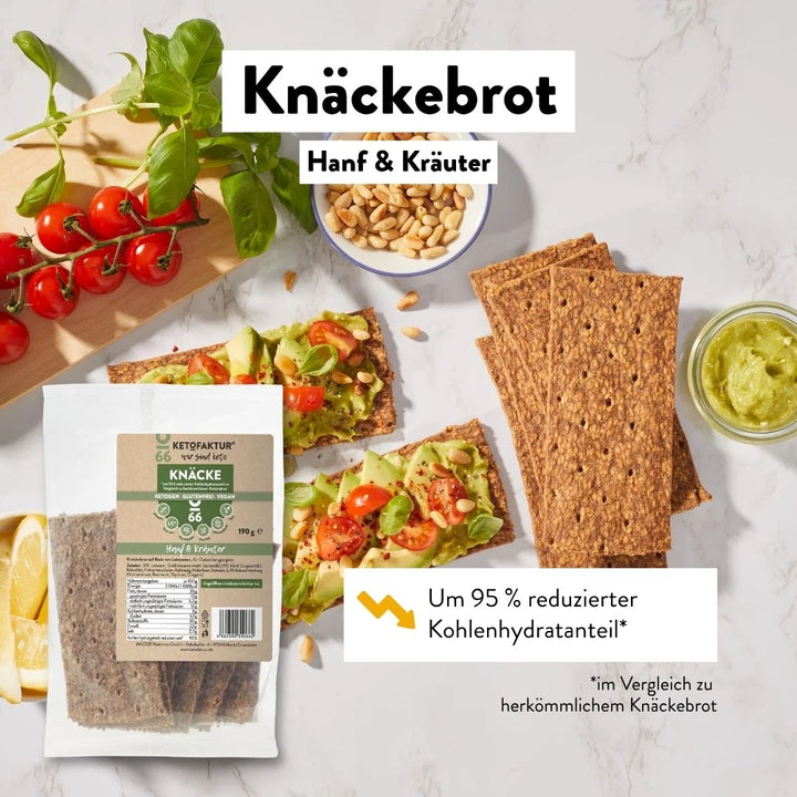 KETO Probierset