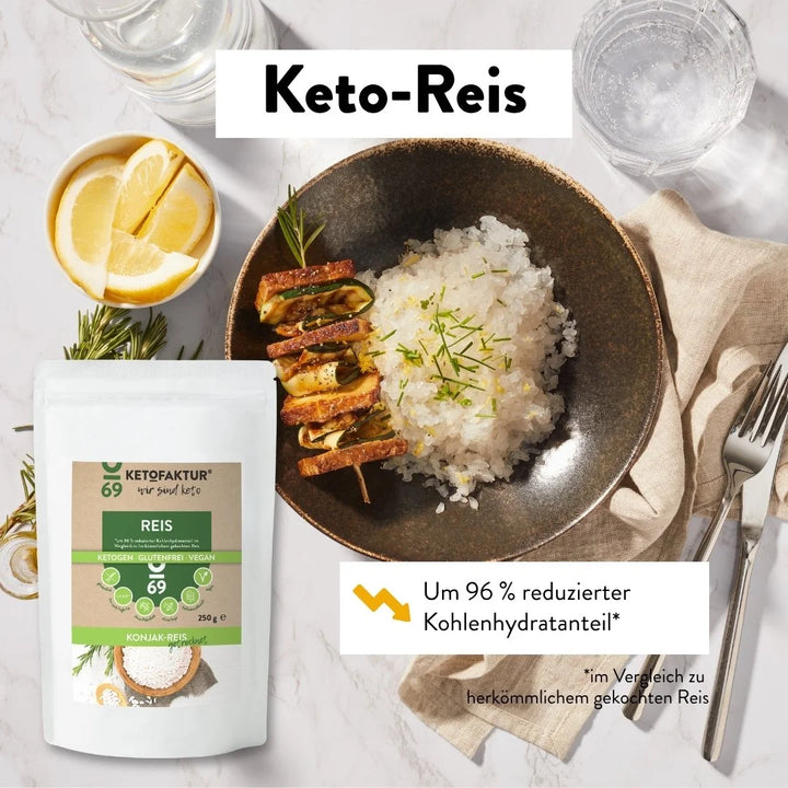 KETO Probierset