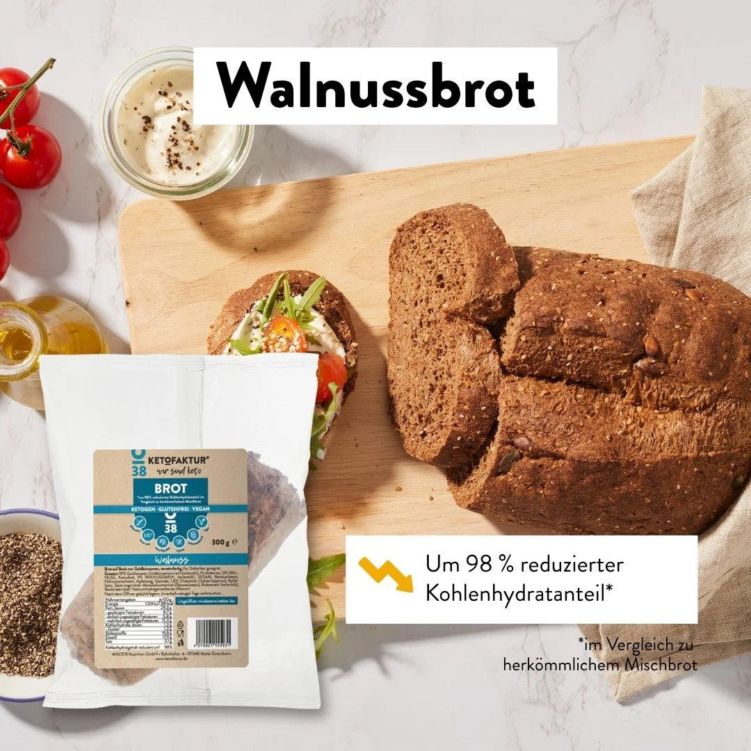 KETO Probierset
