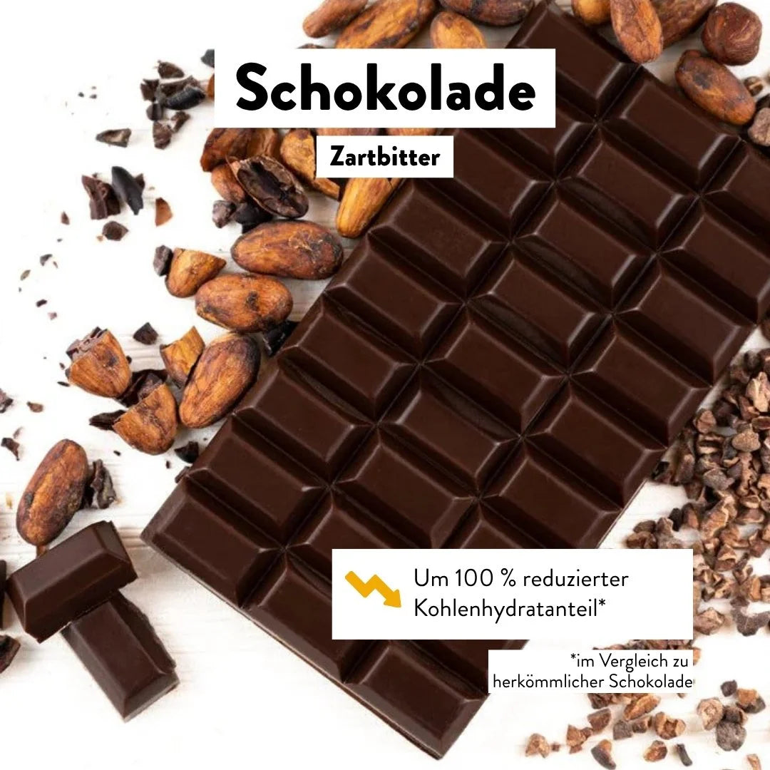 KETO Probierset